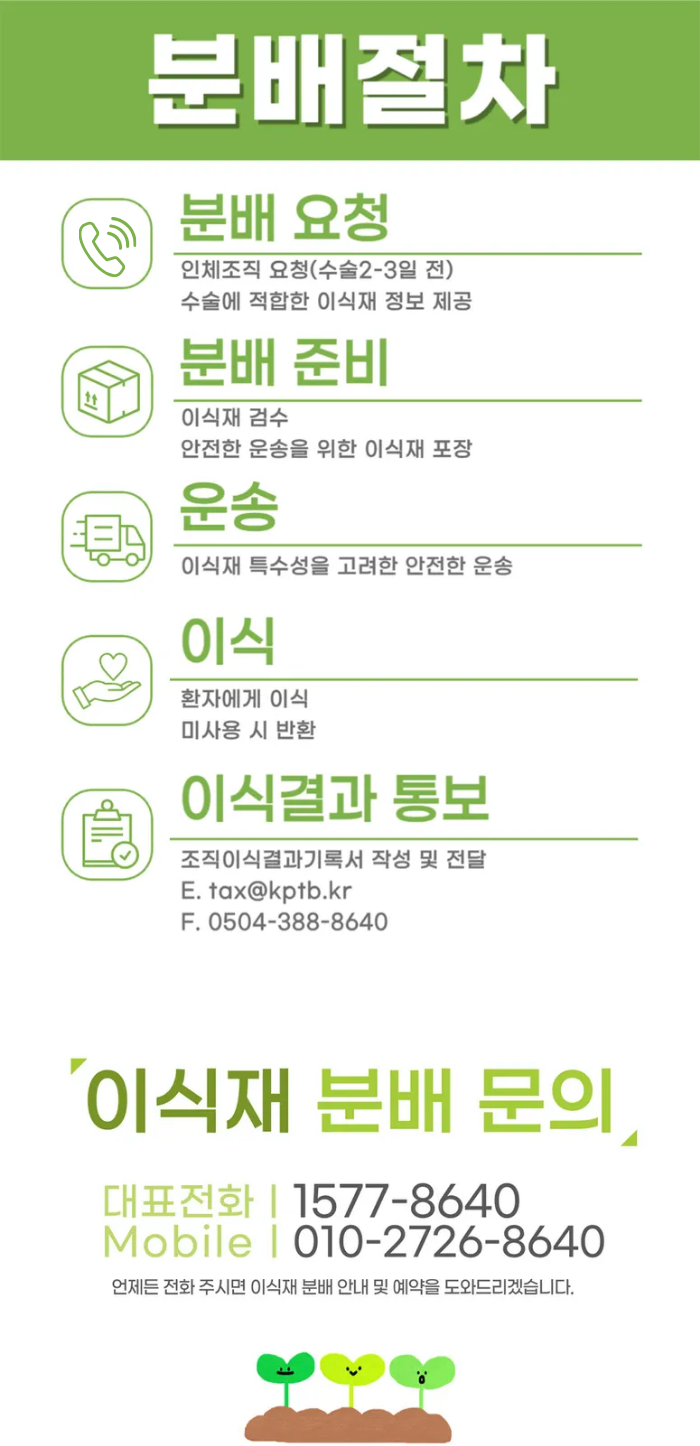 �̽��� �й� ���μ��� - ��û, ����, ����, ���, �̽� �ܰ躰 �帧��